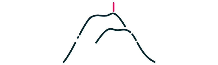 Camping plein air en Auvergne